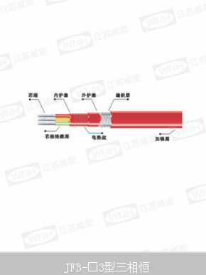 电加热器价格